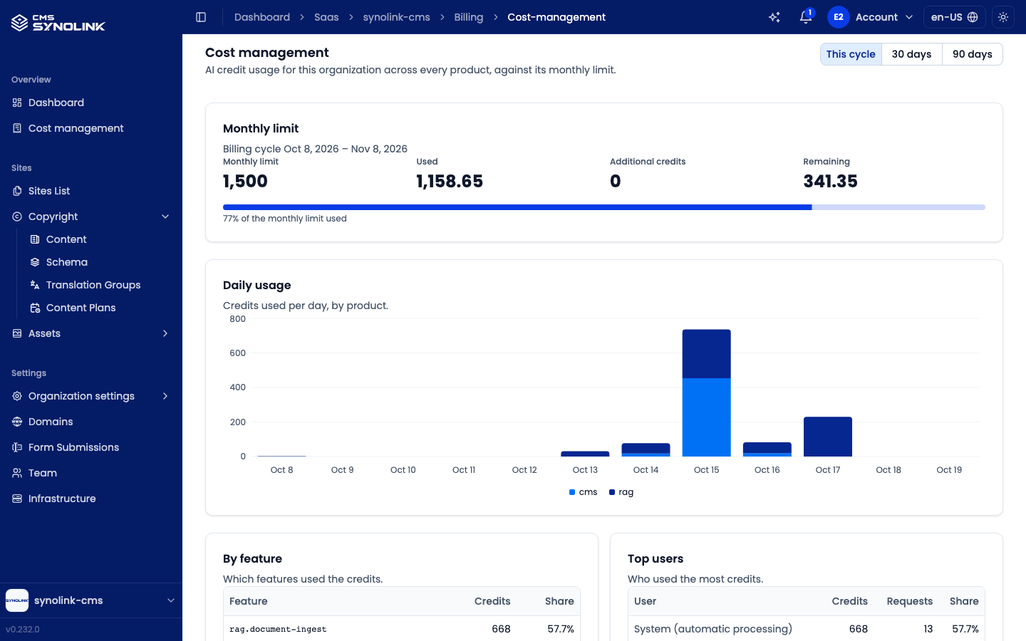 Cost management