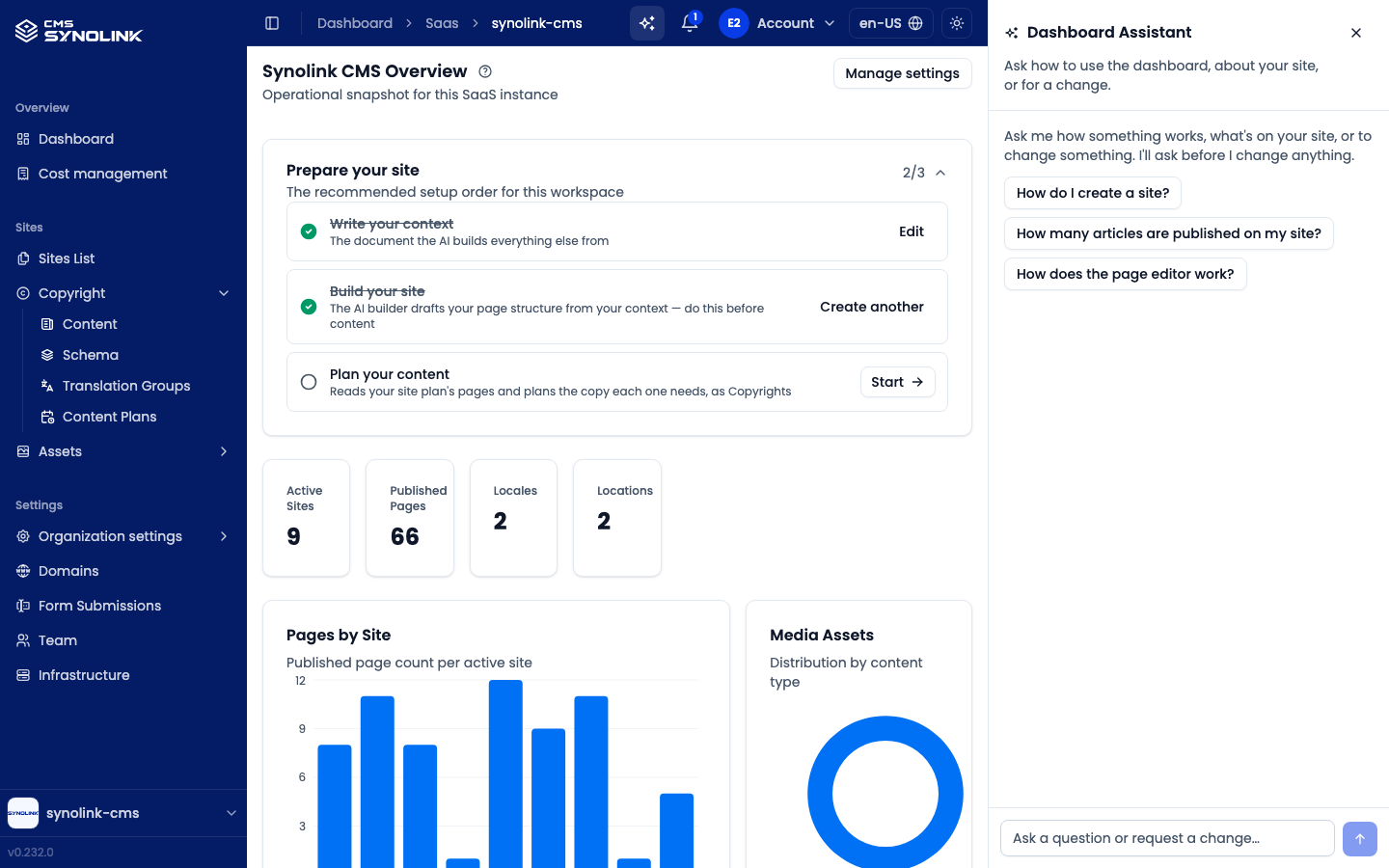 Dashboard Assistant panel